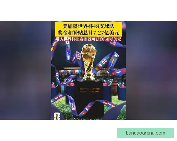 美加墨世界杯竞猜全攻略带你了解热门球队和投注技巧