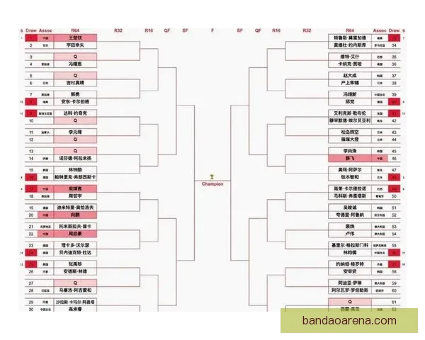 2026世界杯夺冠热门全景解析豪强格局黑马崛起与冠军之路预测