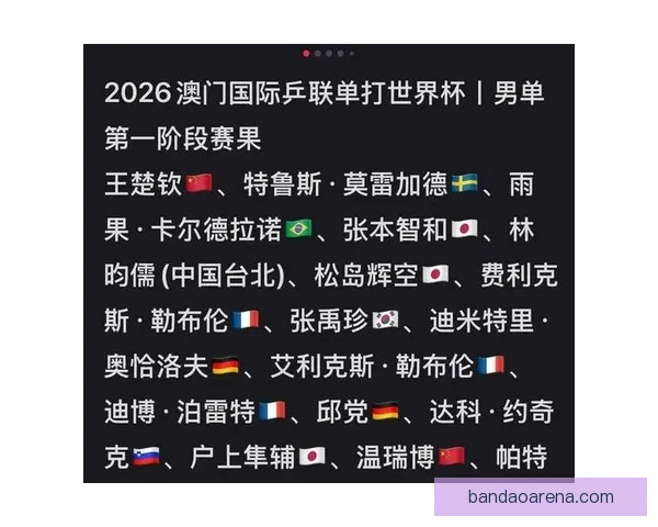 世界杯竞猜游戏大厅火热开启球迷实时对战赢取豪礼与荣耀盛宴