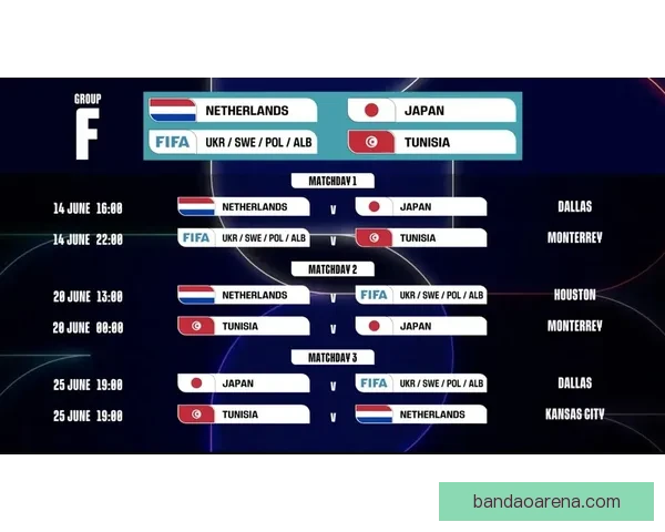 美加墨世界杯精彩赛事预测与投注攻略全指南