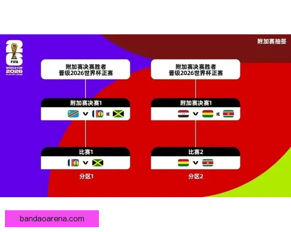 美加墨世界杯胜负赔率解析及赛前热门投注趋势分析